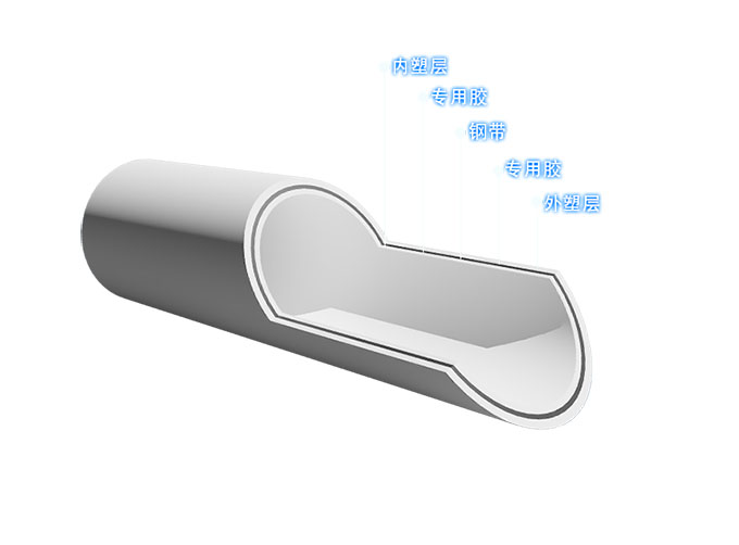 你知道psp鋼塑復(fù)合管在使用時(shí)有哪些注意的地方嗎？